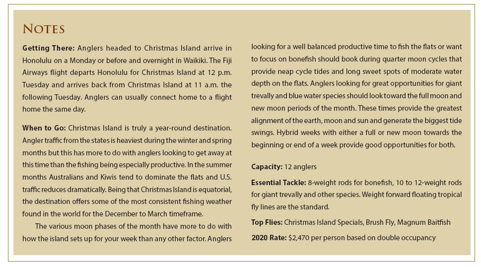 Notes On Christmas Island